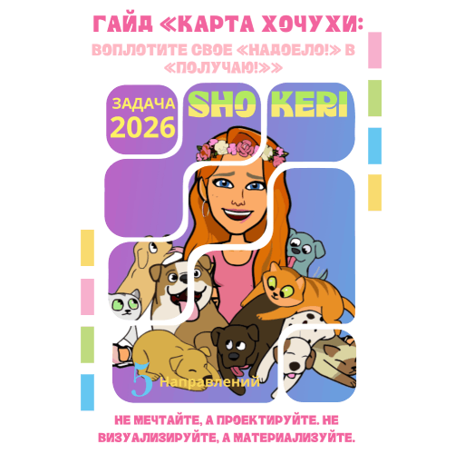 «Карта желаний с действиями» с шаблонами под разные сферы жизни